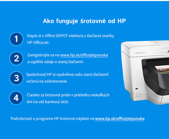 Ako funguje šrotovné od HP