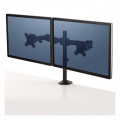 Ramenný držiak na monitor Reflex pre 2 monitory 