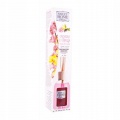 Sweet Home tyčinky 100 ml MIX vôni 